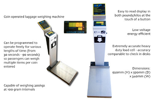 About the Luggage Weight Check Machine